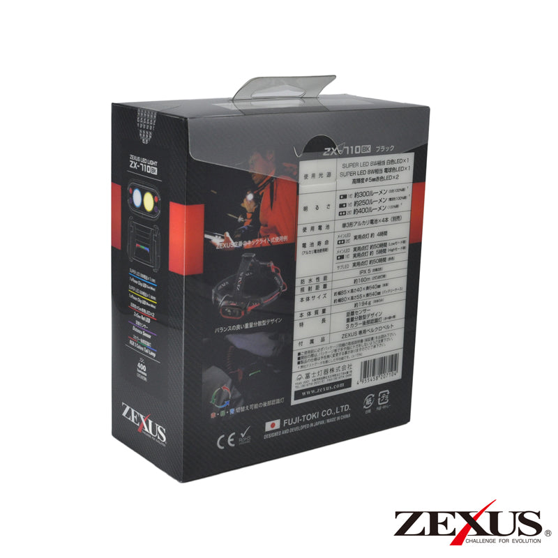 Zexus ZX-710 Head Lamp